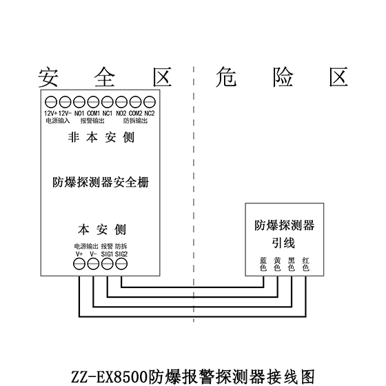 防爆报警探测器接线图